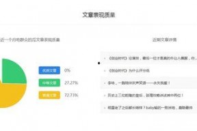 娱乐吃瓜号剪辑怎么赚钱,剪辑赚钱的秘诀与攻略